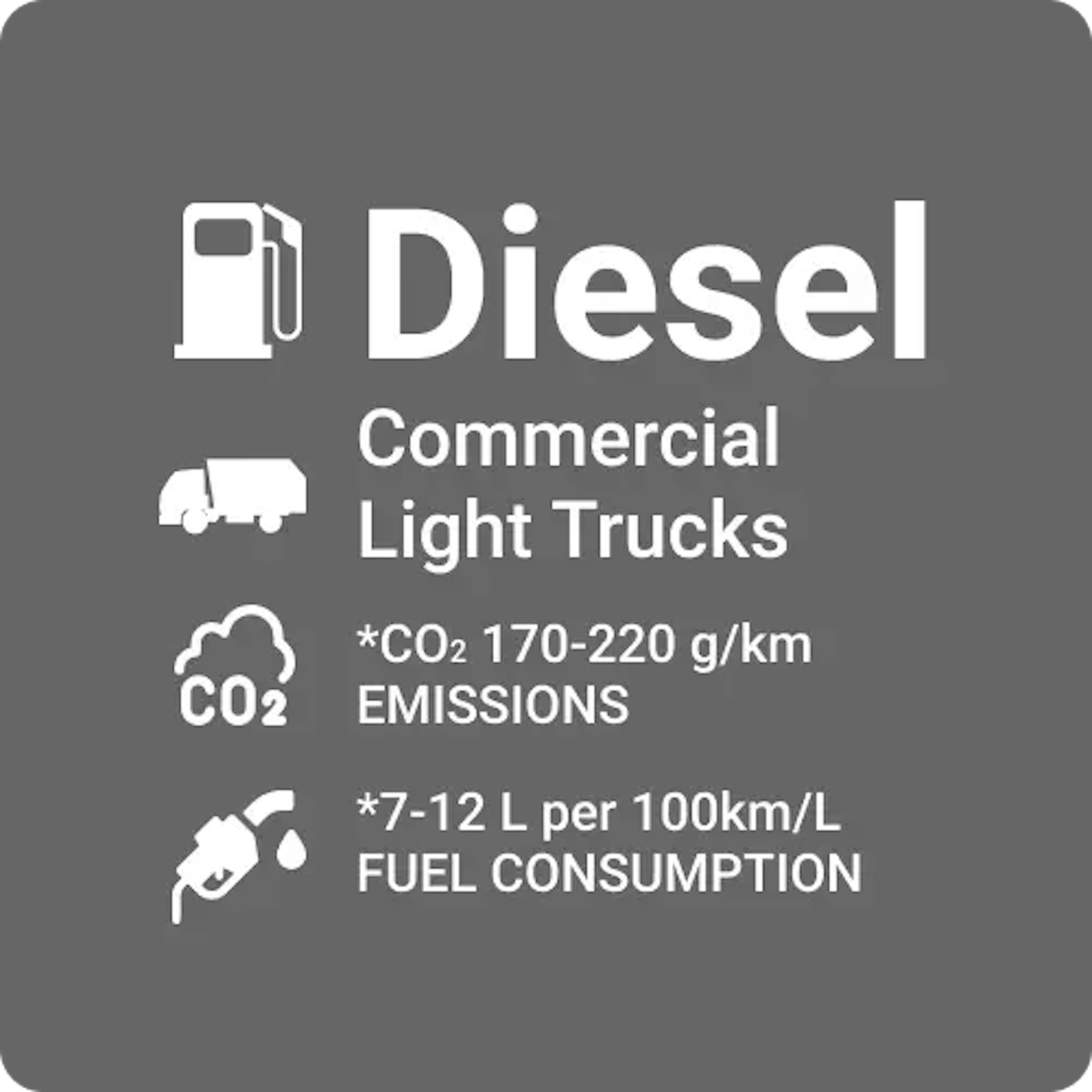diesel emission